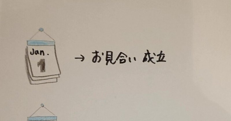 秒で断る技術 お見合い編 じゅん 腰痛やばい Note 秒で断る技術 お見合い編 じゅん 腰痛やばい Note