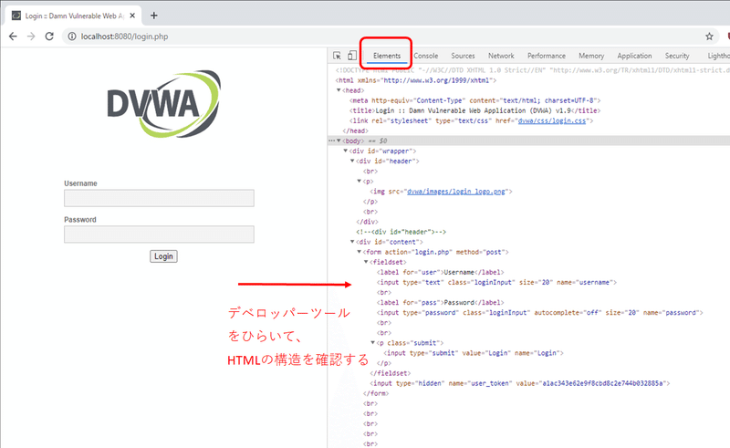 Le Selenium Avec P02 Elementをみつける Fz5050 Note