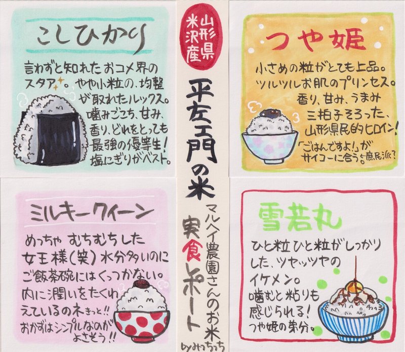 山形県米沢市産のお米を食べ比べ たかはしみっちっち Note 山形県米沢市産のお米を食べ比べ たかはしみっちっち Note
