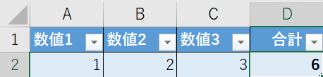 エクセルテーブル化