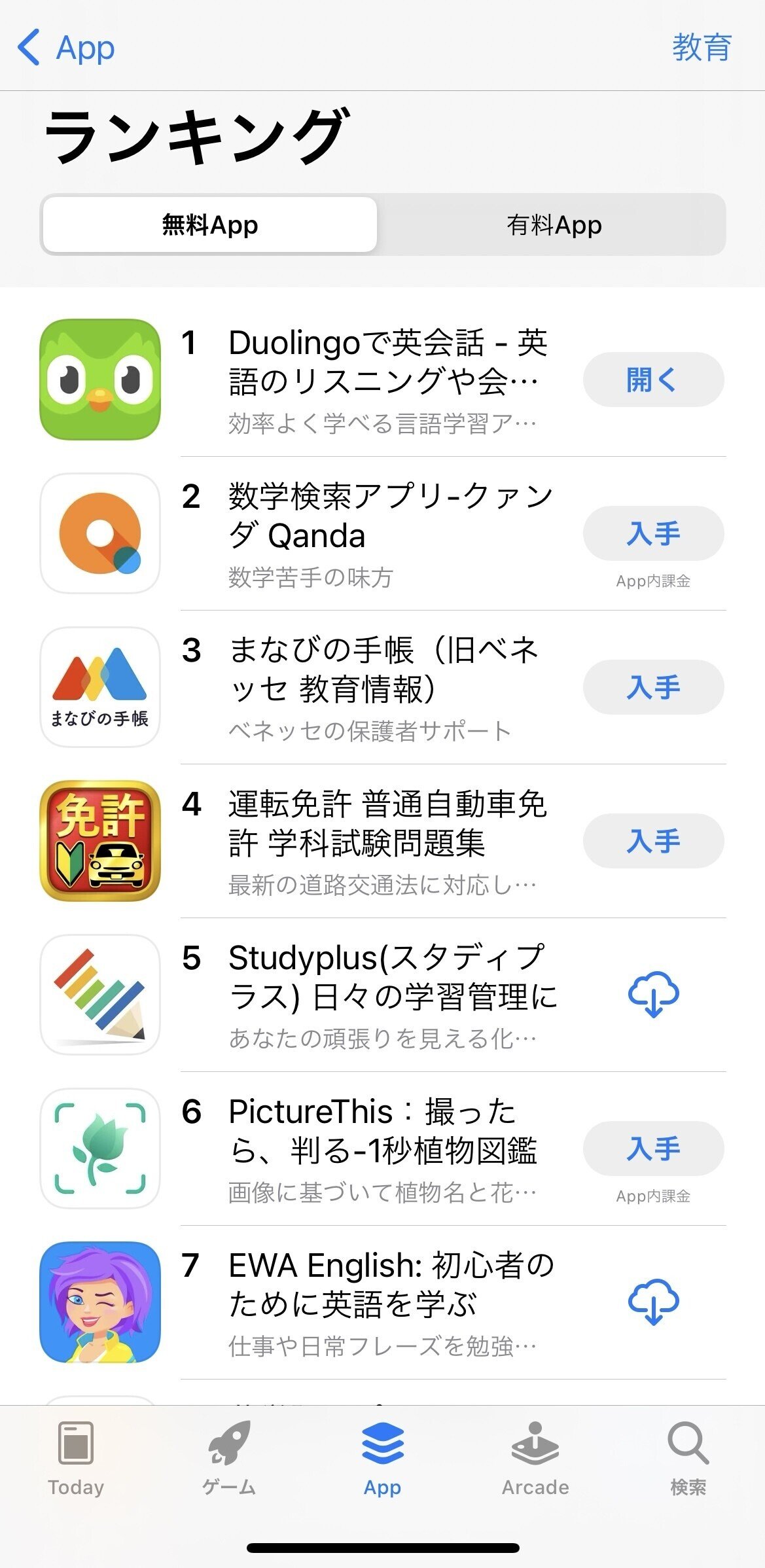 入社半年の振り返り Sho Duolingoの冒険 Note 入社半年の振り返り Sho Duolingoの冒険 Note