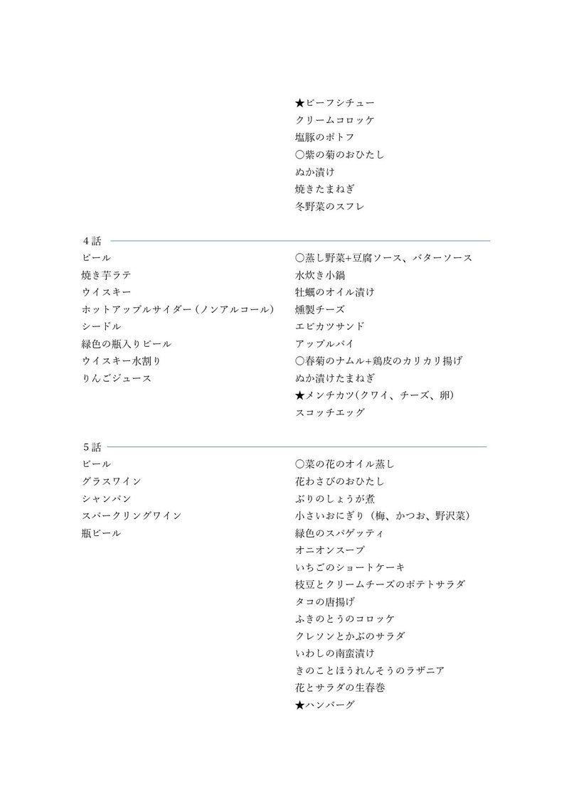 noteのんでみた企画用メモ_pages-to-jpg-0002