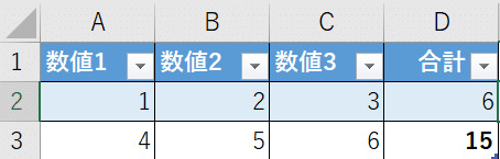 テーブルに行追加