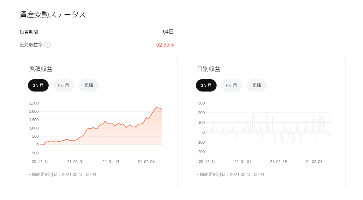 スクリーンショット 2021-02-15 143003