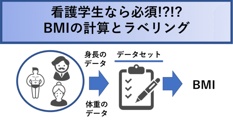 人生と腕周りは図太く の新着タグ記事一覧 Note つくる つながる とどける