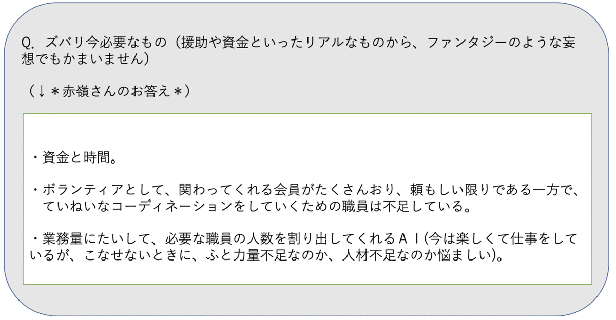 スクリーンショット 2021-02-15 17.03.19