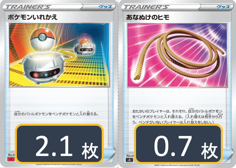 ポケモン - ムゲンダイナデッキ 竜王戦優勝デッキ】ムゲンダイナVMAXデッキの通販 チビクロ