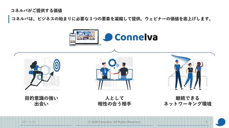 Connelva簡易サービス資料2101_page-0005