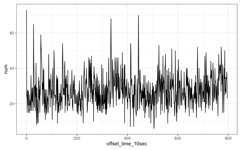 スクリーンショット 2021-02-15 18.47.07