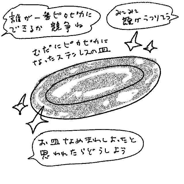 お皿