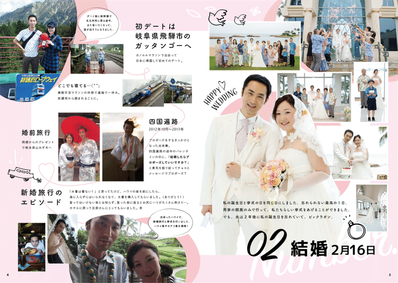 制作データ結婚10年目Sample_02テンプレ版_02