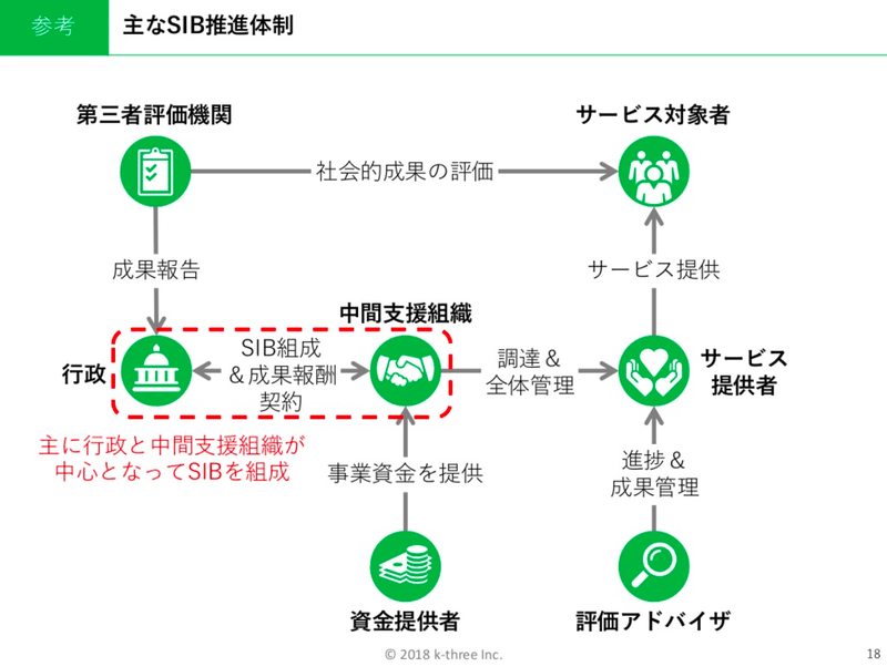 スクリーンショット 2021-02-15 午後9.32.24