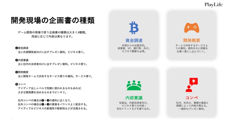 ゲームプロデューサーが使う ゲーム開発の現場で作る企画書の種類をまとめてみた うきょう フリーゲーム プロデューサー兼マーケッター Playlife代表 Note