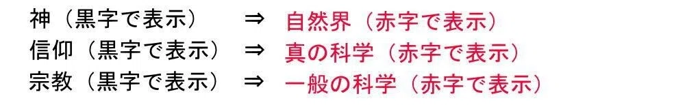 黒字赤字