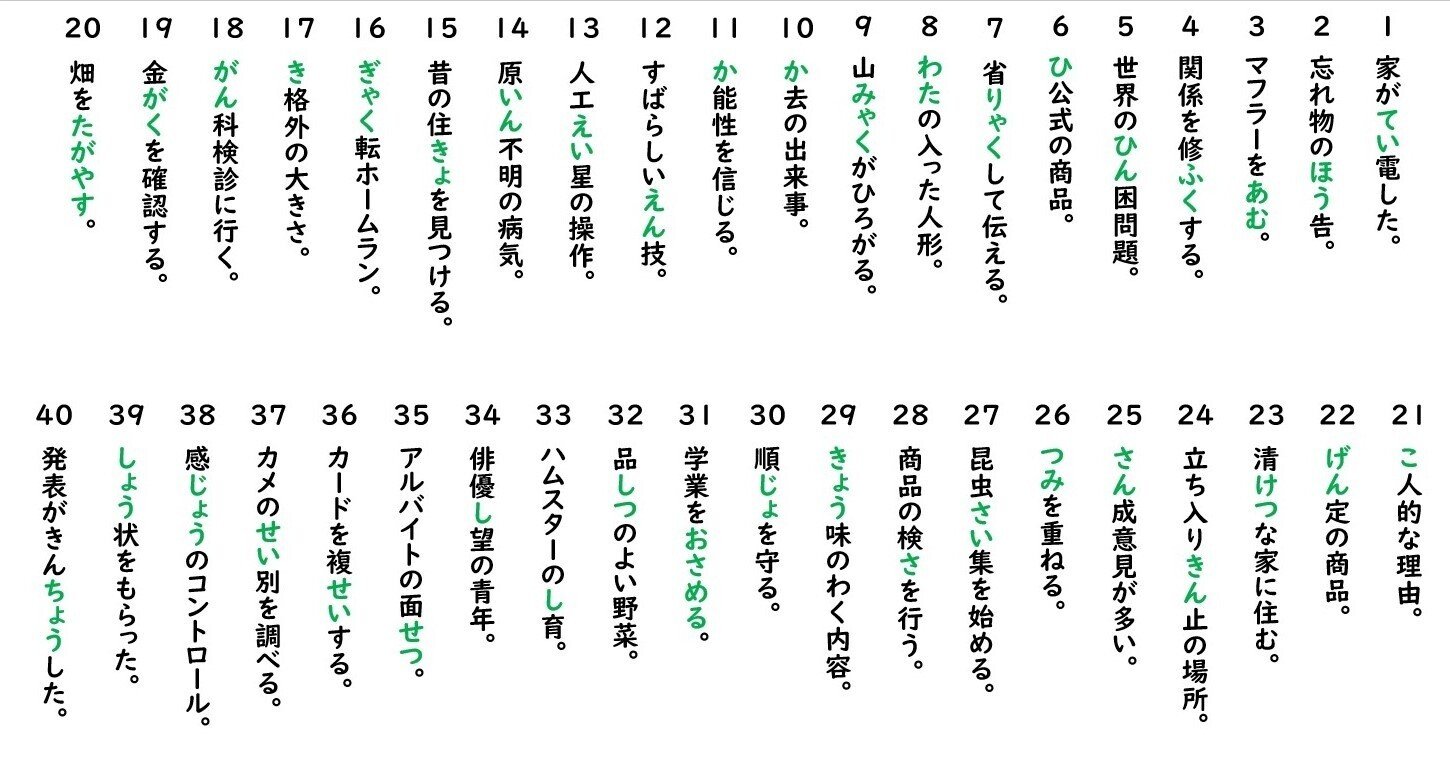 小学校5年生国語 1年間の漢字まとめテスト2 らいおんの鉢 Note 小学校5年生国語 1年間の漢字まとめテスト2 らいおんの鉢 Note
