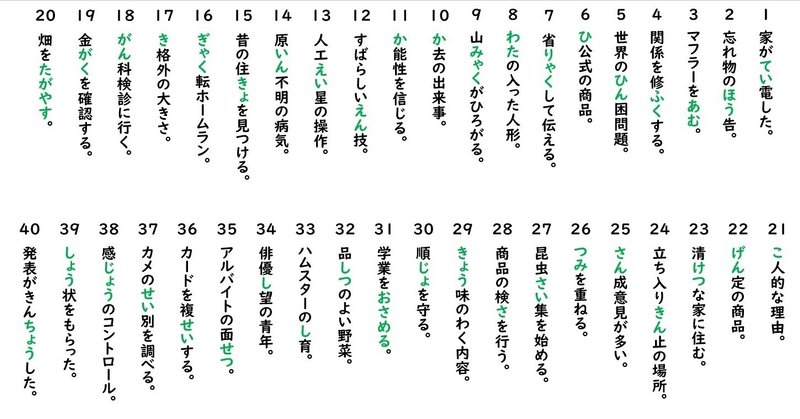 漢字まとめテスト の新着タグ記事一覧 Note つくる つながる とどける