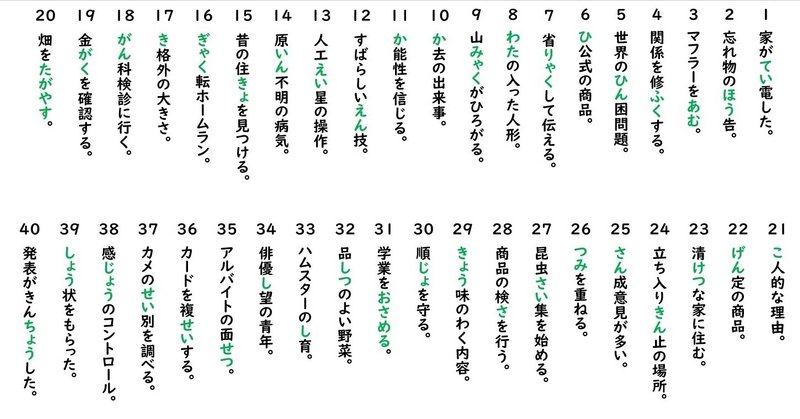 小学校5年生国語 1年間の漢字まとめテスト2 らいおんの鉢 Note