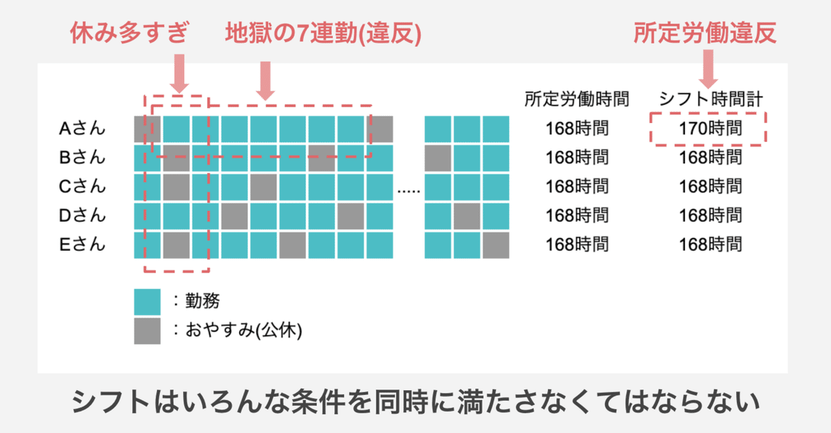 スクリーンショット 2021-02-16 0.05.17