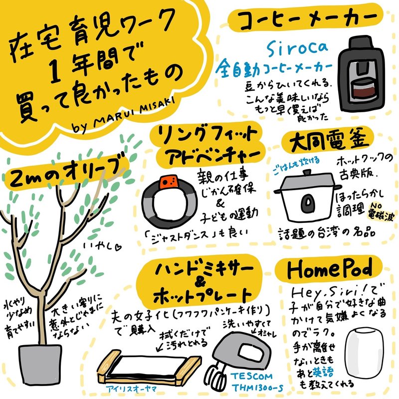 在宅育児ワーク1年で買ってよかったもの まるいみさき イラストレーター Note 在宅育児ワーク1年で買ってよかったもの まるいみさき イラストレーター Note