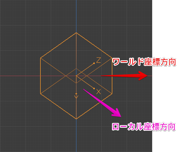 Blender ワールド座標とローカル座標のスケール変更挙動 五十嵐カブ Note