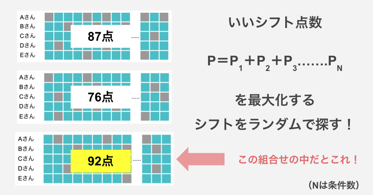 スクリーンショット 2021-02-16 0.27.39