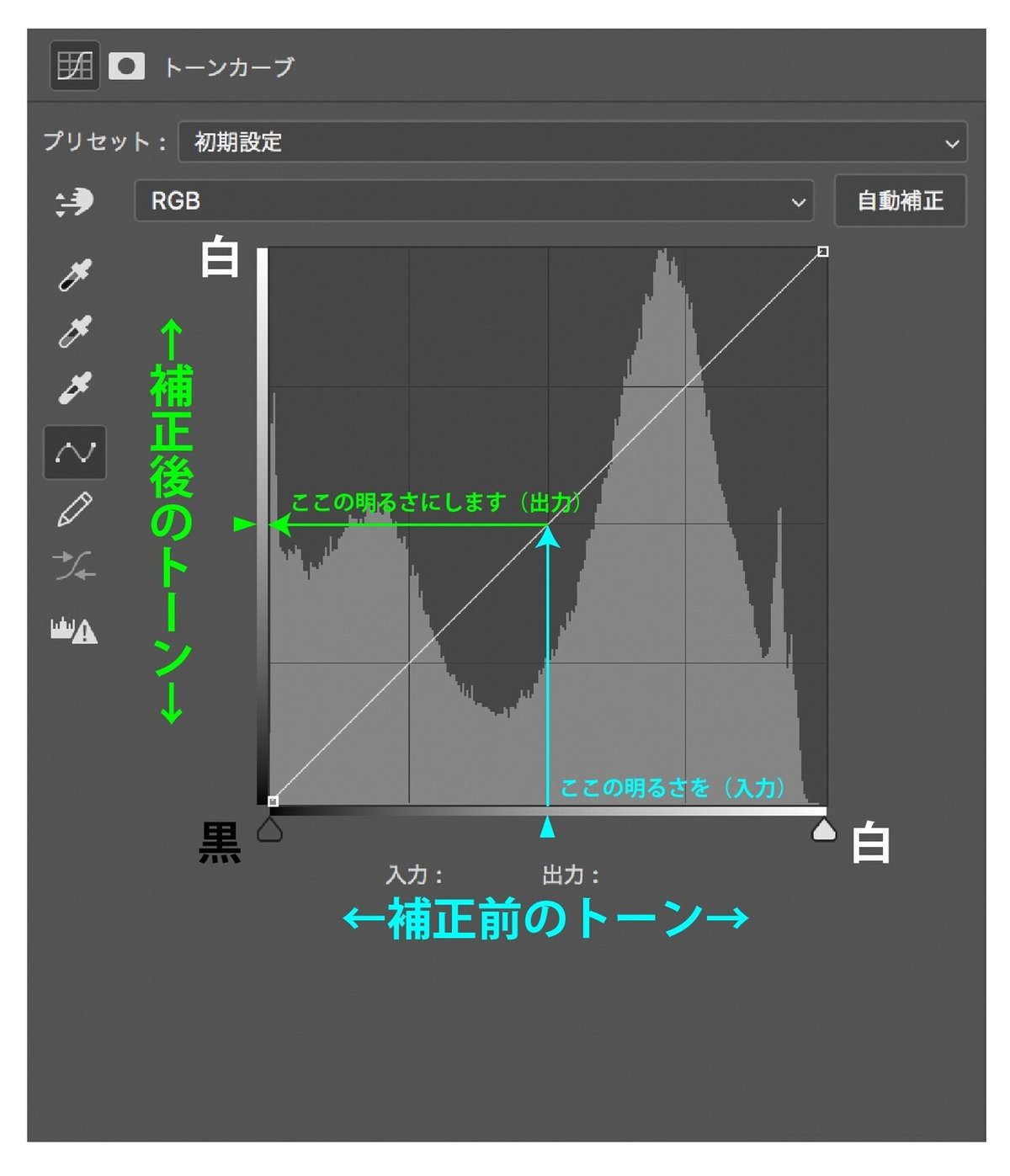 アートボード 1