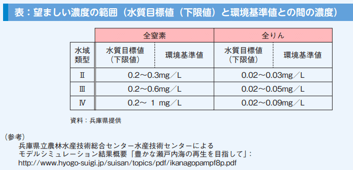 スクリーンショット 2021-02-16 7.33.46