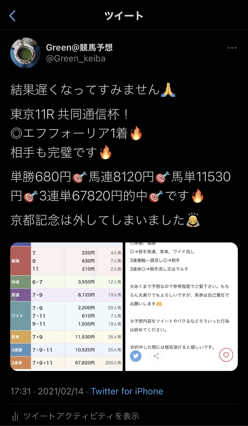 勝負レース 姫路競馬10r 11r 12rセット予想 Green 競馬予想 Note