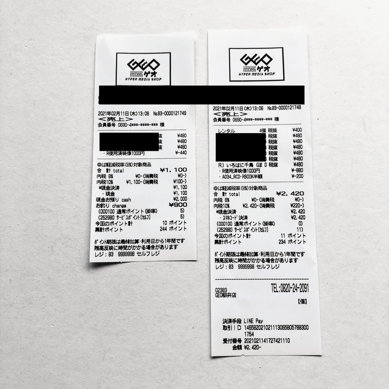 ２０メルカリでお金を増やす 元手5000円からいくらになるのか やさごり メルカリ転売奮闘中 Note