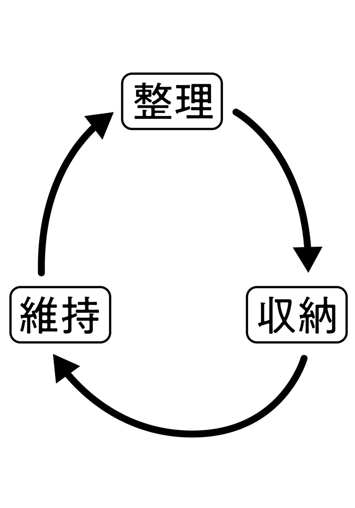 図版：005