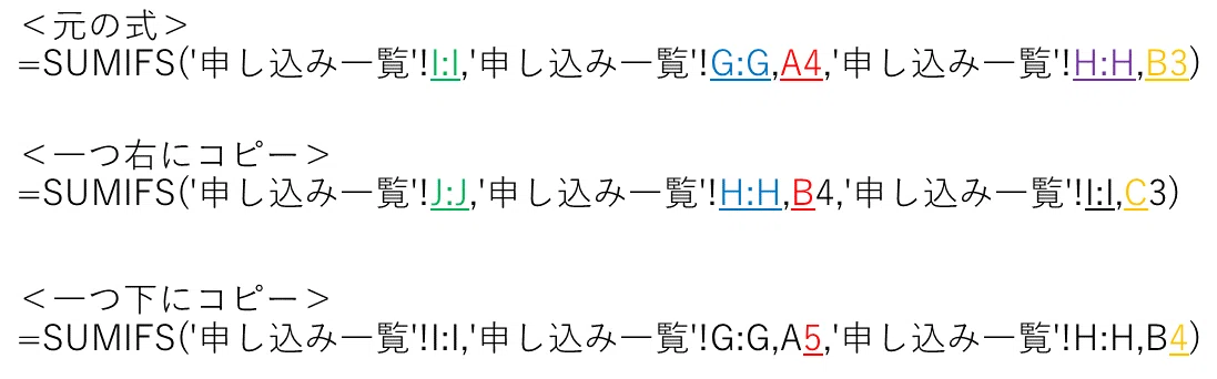 参照元