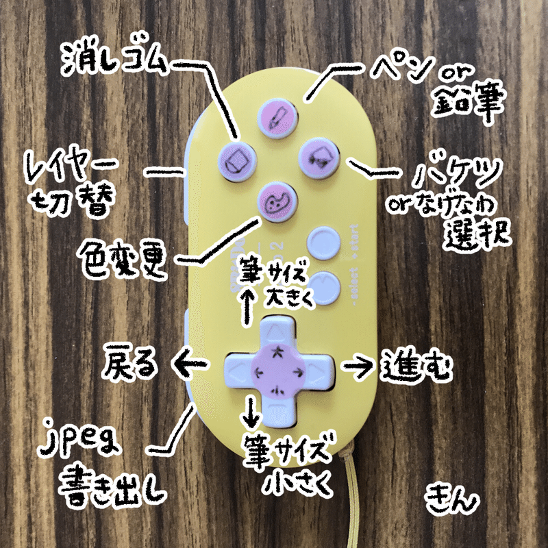 Ipadクリスタ時短テク サブデバイス 8bitdo のススメ まるの きん Note