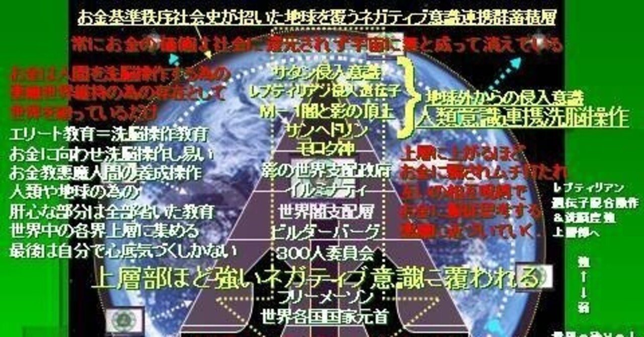 エドガー ミッチェル の新着タグ記事一覧 Note つくる つながる とどける