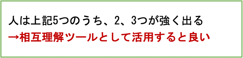 スクリーンショット 2021-02-16 15.14.08