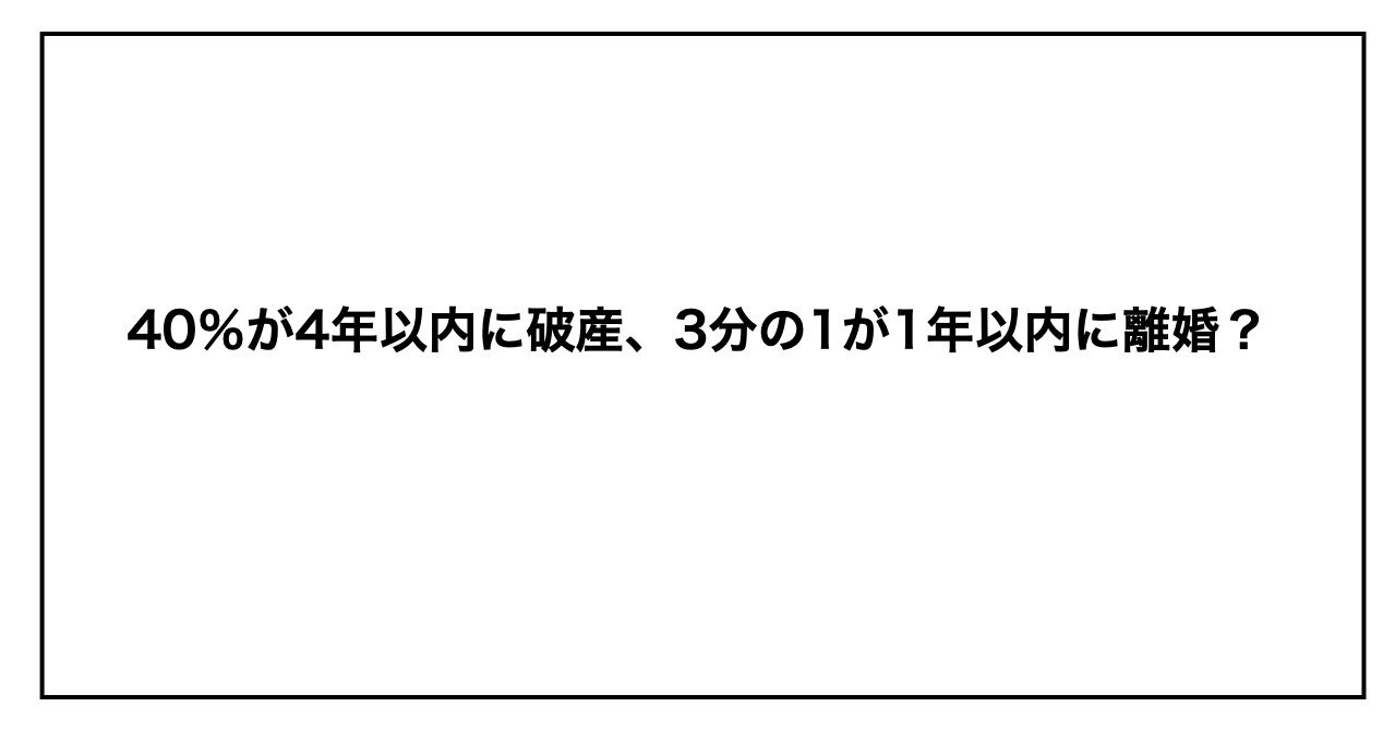 サッカー選手の引退後はかなり悲惨 朝比奈聡 Note