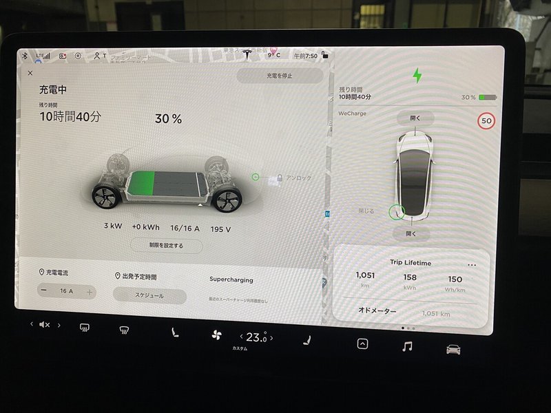 マンション自宅駐車場で充電できないのに 電気自動車を購入すると どうなる Wecharge ウィーチャージ Powered By ユビ電 Note