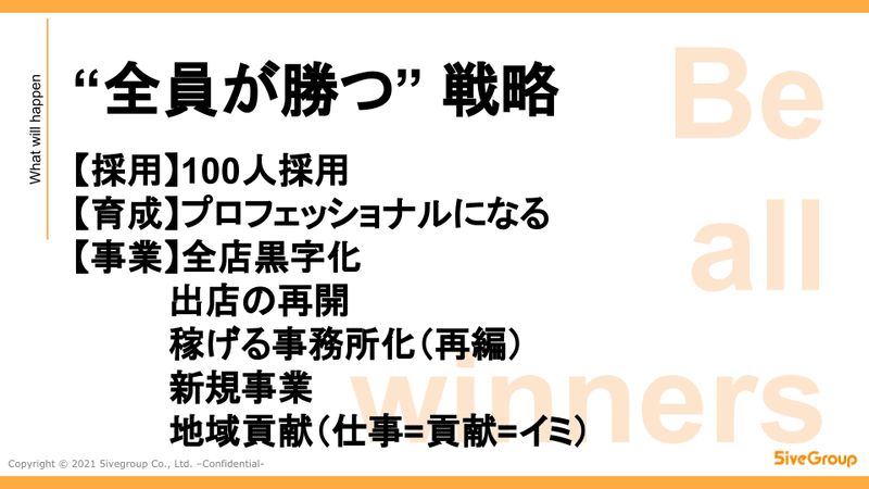 総会2021_社長資料0208_ver.3.1 (1)