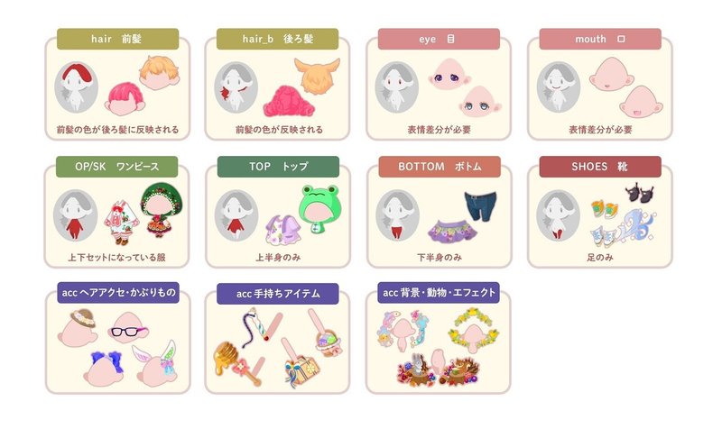 1作品からデザイナーデビュー Coconets Cocone Designer Note 1作品からデザイナーデビュー Coconets Cocone Designer Note