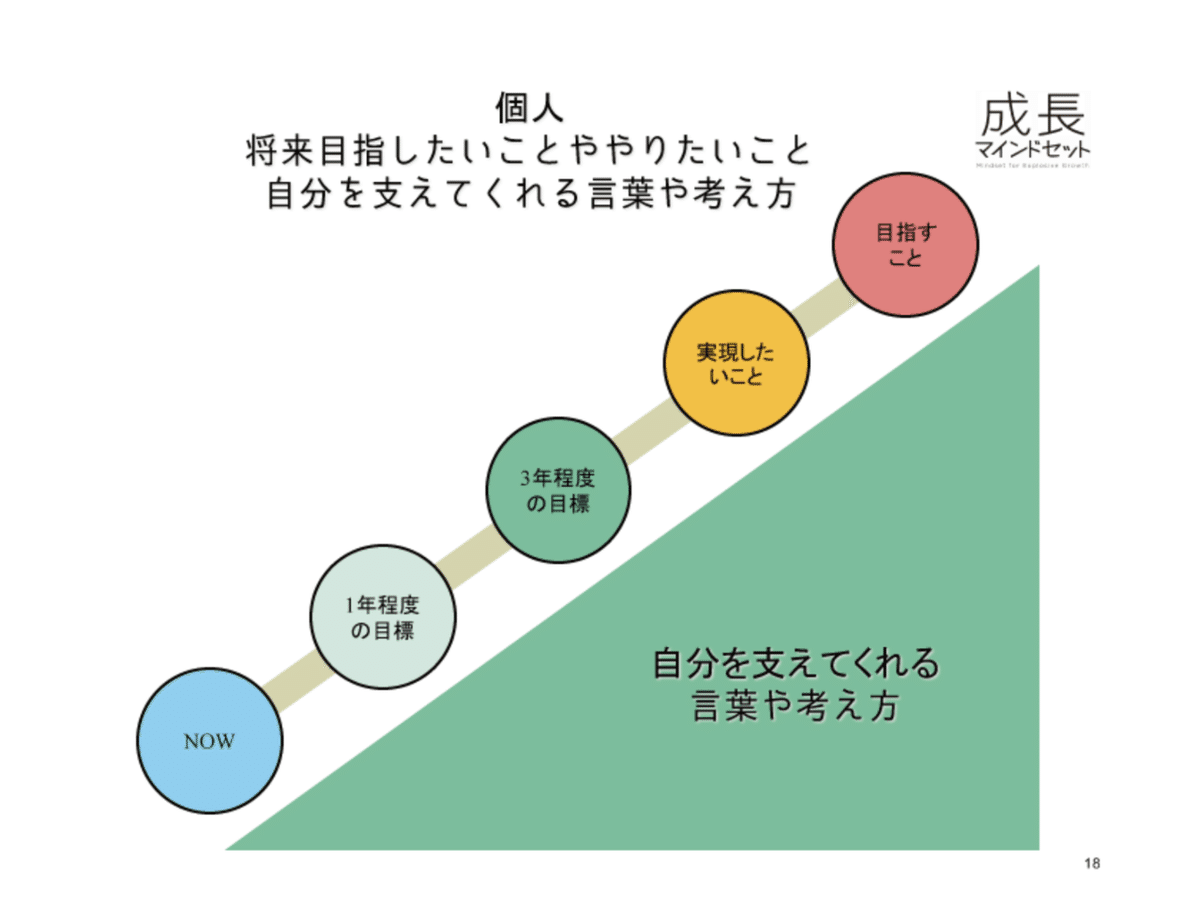 スクリーンショット 2021-02-13 16.48.10