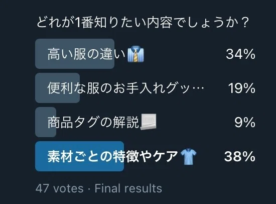 素材ごとの特徴やケア 天然素材編 谷家屋 Kazoku Ya Note
