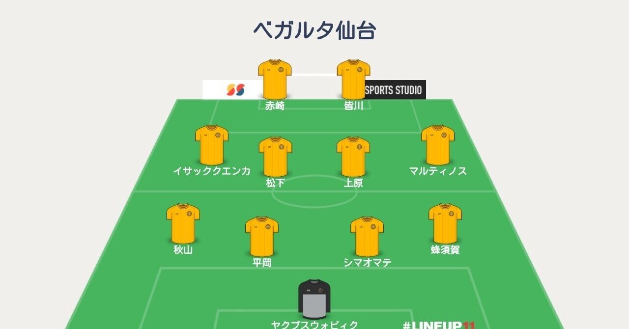 仙台 基本戦力フォーメーション予想 Y氏ののーと 1 3リーグ 海外日本人 ニュース 移籍 契約お知らせは公式情報のみ Note 仙台 基本戦力フォーメーション予想 Y氏ののーと 1 3リーグ 海外日本人 ニュース 移籍 契約お知らせは公式情報のみ Note