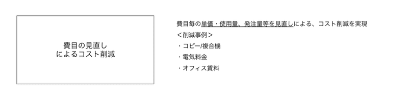 スクリーンショット 2021-02-16 17.53.07