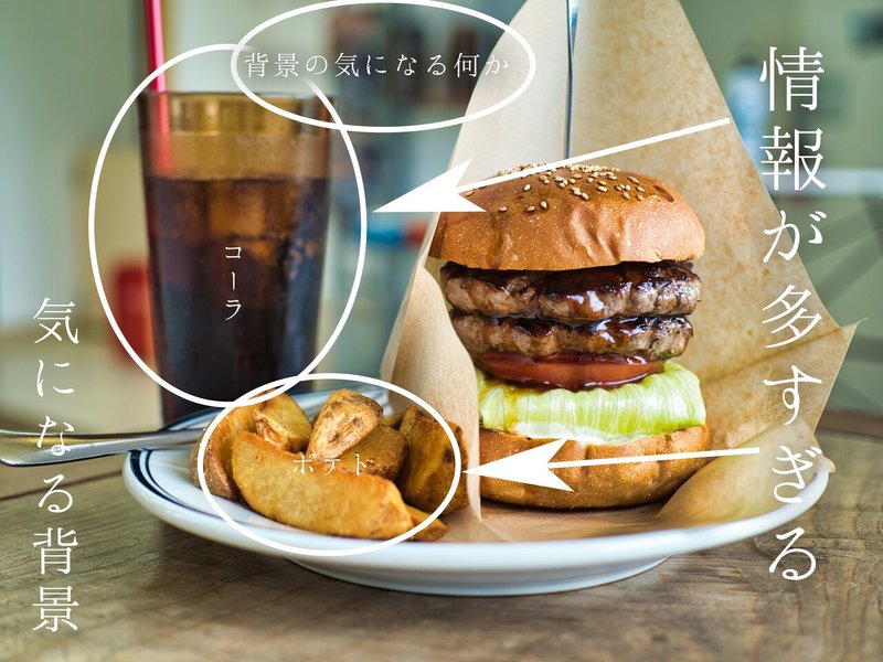 ハンバーガーを美しく撮る4つの方法 あいけー Note ハンバーガーを美しく撮る4つの方法 あいけー Note