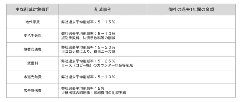 スクリーンショット 2021-02-16 18.34.25