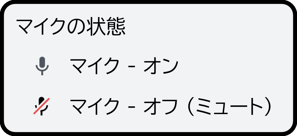 マイクのオンとオフ-2
