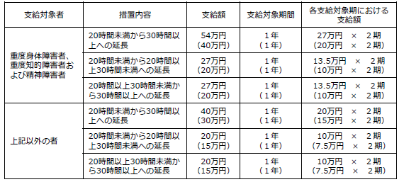 スクリーンショット 2021-02-16 185654