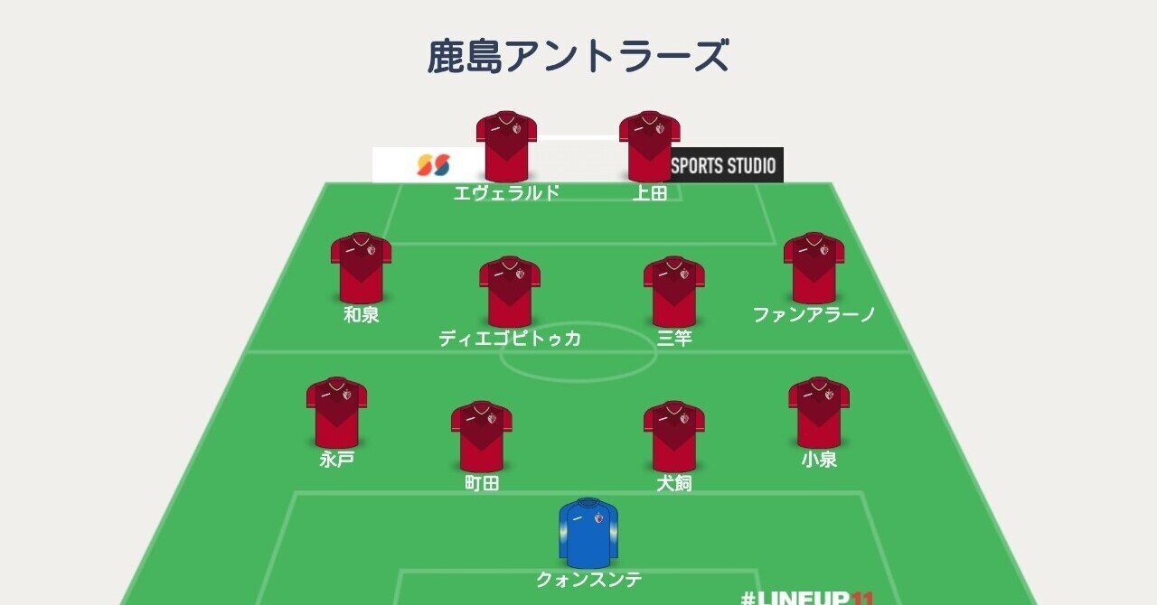 鹿島 基本戦力フォーメーション予想 Y氏ののーと 1 3リーグ 海外日本人 ニュース 移籍 契約お知らせは公式情報のみ Note