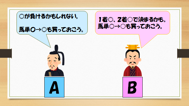 やってはいけない馬券の買い方 単勝 馬単 編 小学校の先生による競馬ブログ Note