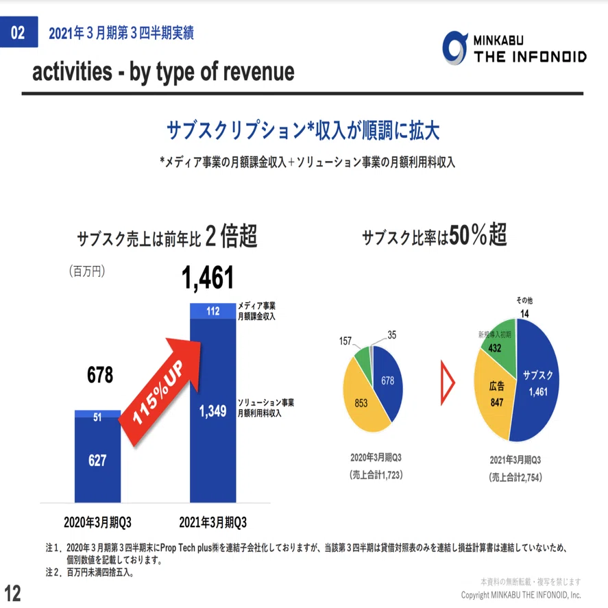 IDCで50万円で売っていました。 くりぬい