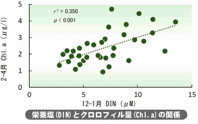 スクリーンショット 2021-02-16 22.14.53